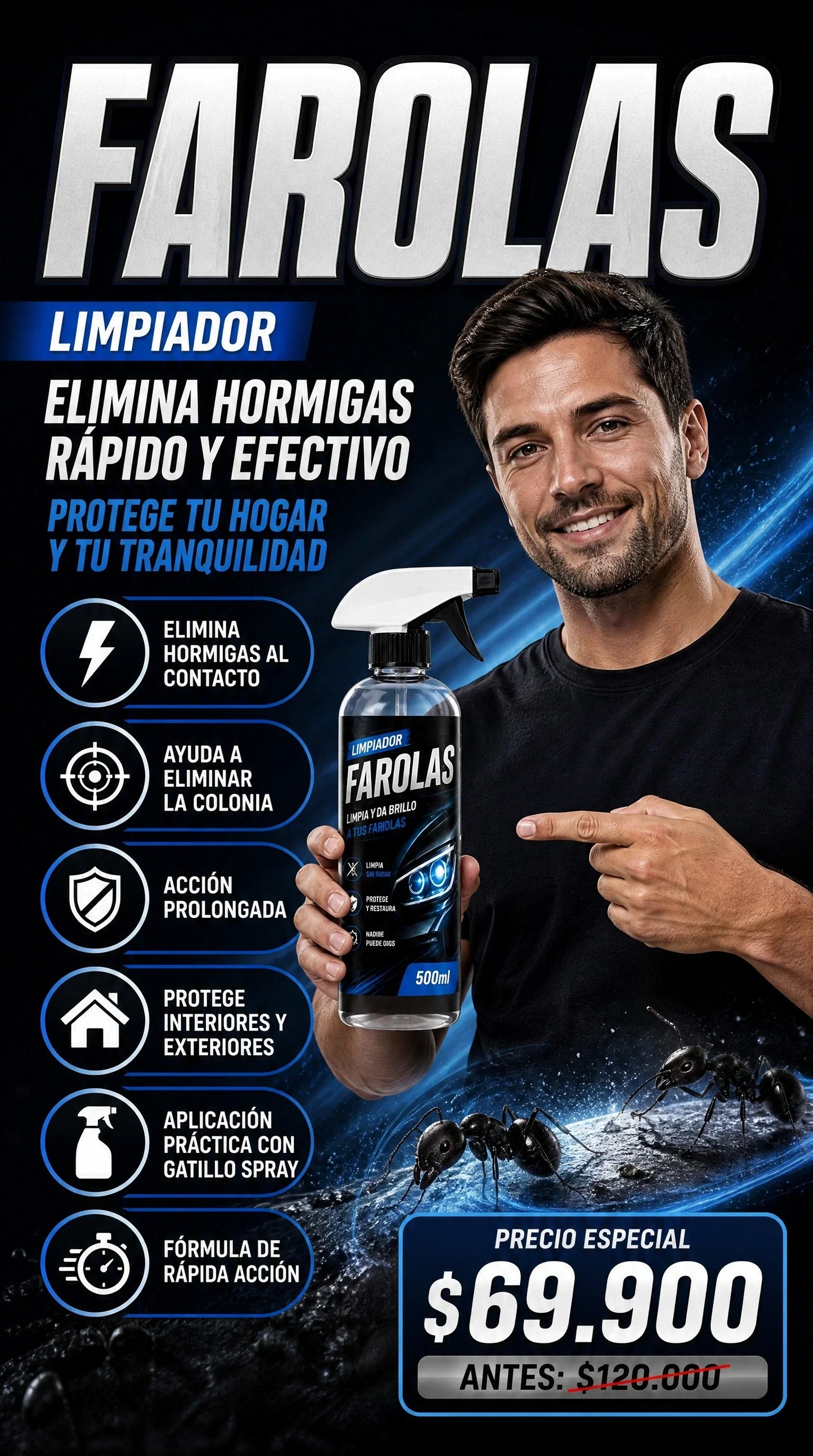 SPRAY FAROLAS